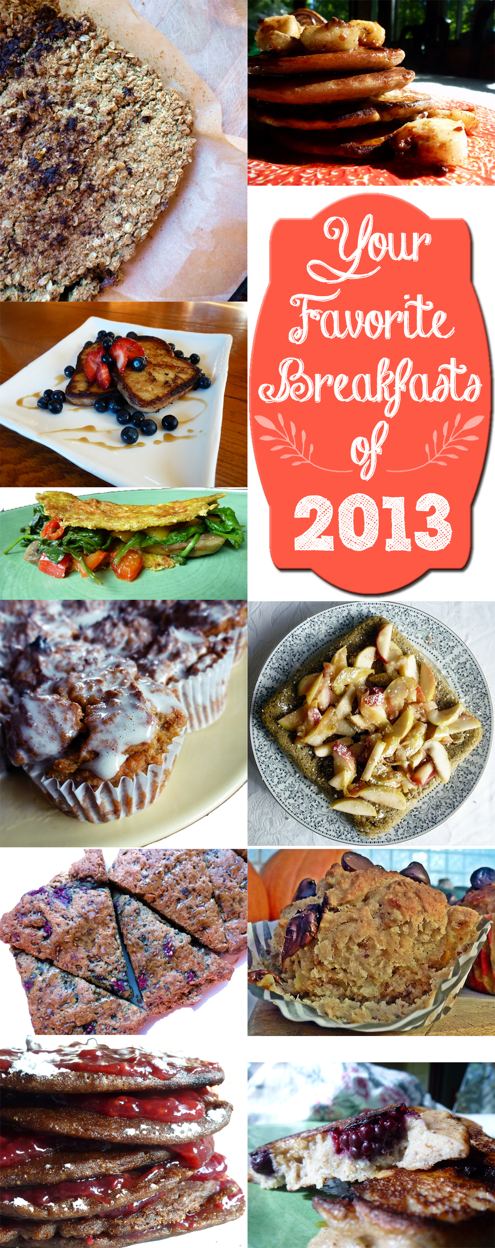 Your Favorite Breakfast Recipes of&nbsp;2013